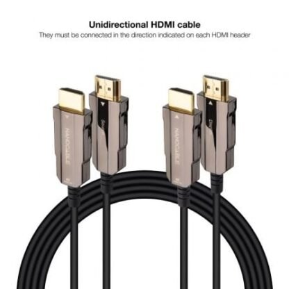 Cable hdmi 2.0 aoc 4k nanocable 10.15.2099/ hdmi macho - hdmi macho/ 100m/ negro - Imagen 2