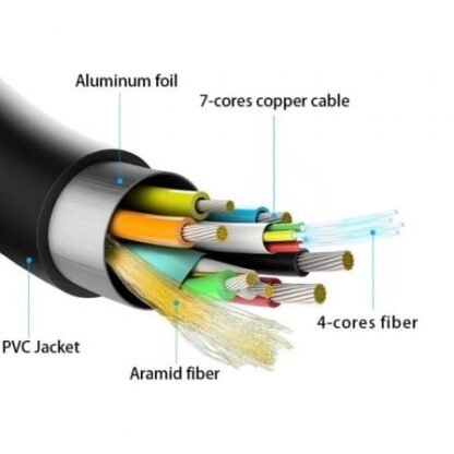 Cable hdmi 2.1 aoc 8k aisens a153-0523/ hdmi macho - hdmi macho/ 70m/ negro - Imagen 3