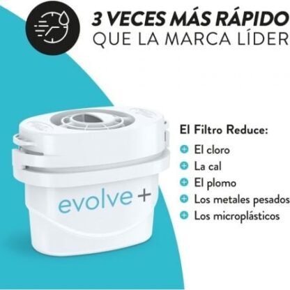 Filtros aqua optima envolve +/ pack 3 - Imagen 2