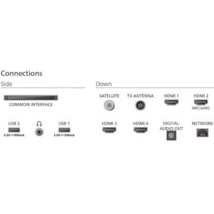 Televisor philips qled 65pus9010 65"/ ultra hd 4k/ ambilight/ smart tv/ wifi - Imagen 4