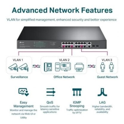 Switch tp-link easy smart tl-sg1218mpe 20 puertos/ rj-45 10/100/1000 poe+/sfp - Imagen 4