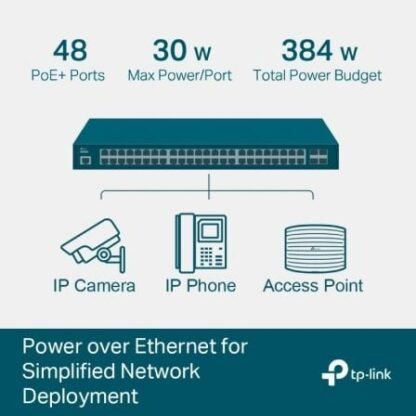 Switch gestionable tp-link omada jetstream tl-sg3452p 52 puertos/ rj-45 10/100/1000/ poe+/ sfp - Imagen 3