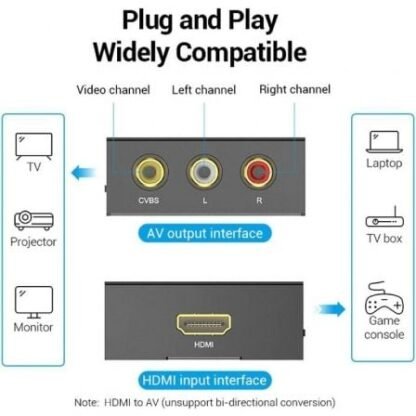 Convertidor hdmi a rca vention aeeb0/ hdmi hembra - rca hembra - miniusb hembra - Imagen 5