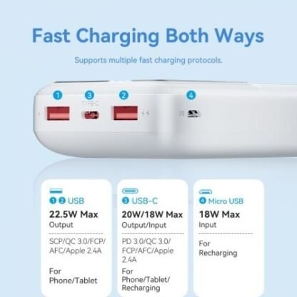 Powerbank 20000mah vention fhlw0/ 22.5w/ blanca - Imagen 5