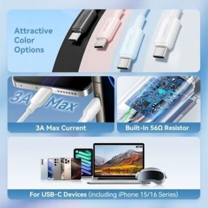 Cable usb 2.0 tipo-c vention ctqwf/ usb tipo-c macho - usb macho/ hasta 60w/ 480mbps/ 1m/ blanco - Imagen 2
