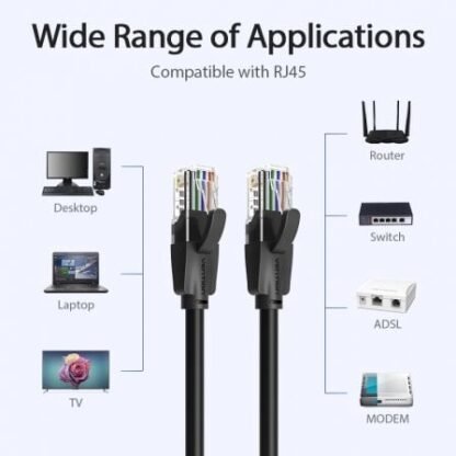 Cable de red rj45 utp vention ibebi cat.6/ 3m/ negro - Imagen 3