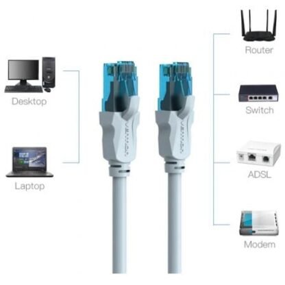 Cable de red rj45 utp vention vap-a10-s300 cat.5e/ 3m/ azul y negro - Imagen 3