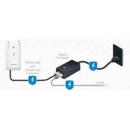 Alimentador poe ubiquiti poe-24 - Imagen 3