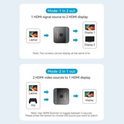Switch conmutador 4k hdmi 2.0 bidireccional vention akob0 hdmi hembra - 2x hdmi hembra - Imagen 2