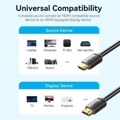 Cable hdmi vention aljbg hdmi macho - hdmi 4k macho/ 1.5m/ negro - Imagen 4
