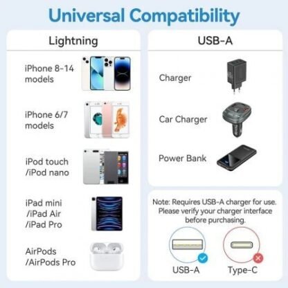 Cable usb 2.0 lightning vention lamsh/ usb macho - lightning macho/ 480mbps/ 2m/ azul - Imagen 4
