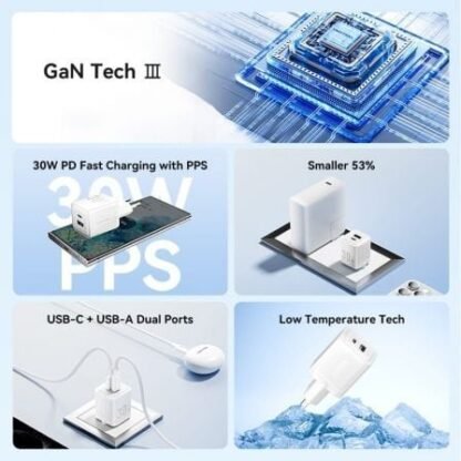 Cargador de pared gan vention tz-feqw0-eu-01/ 1xusb tipo-c/ 1xusb + cable usb tipo-c/ 30w - Imagen 3