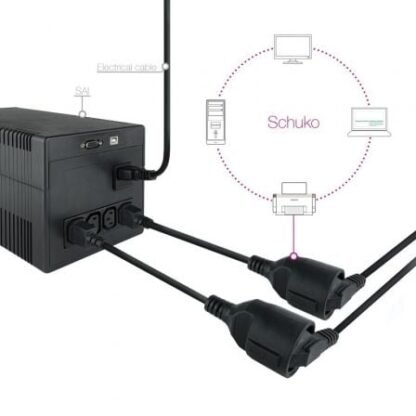 Adaptador alimentación nanocable 10.22.0902/ c14 macho - cee7 hembra/ 50cm/ negro - Imagen 3