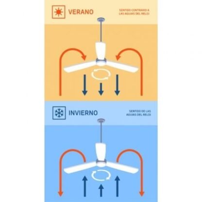Ventilador de techo orbegozo cp 129120/ 40w/ 4 aspas 120cm/ 6 velocidades - Imagen 2