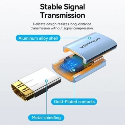 Adaptador hdmi 8k vention aiuh0/ hdmi hembra - hdmi hembra - Imagen 4