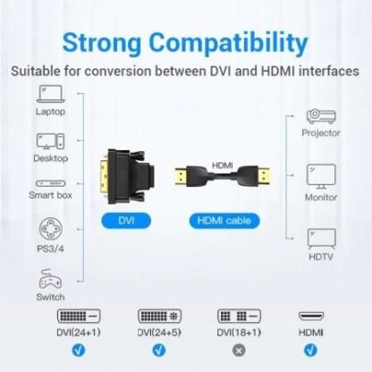 Adaptador vention ecdb0/ dvi macho - hdmi hembra - Imagen 3