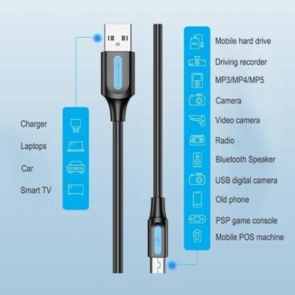 Cable usb 2.0 vention combi/ usb macho - miniusb macho/ hasta 10w/ 480mbps/ 3m/ negro - Imagen 2