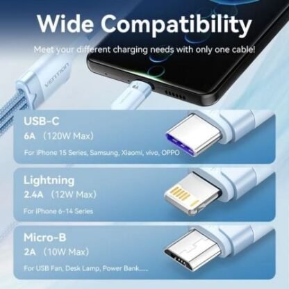 Cable usb 2.0 lightning vention ctrbg/ usb macho/ usb tipo-c macho - microusb macho - lightning macho/ 1.5m/ negro - Imagen 2