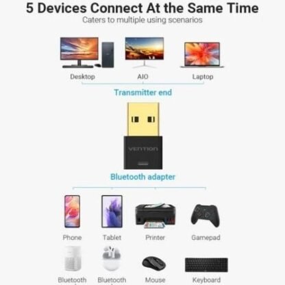 Transmisor y receptor usb/ mp3/ bluetooth vention nafb0 - Imagen 2