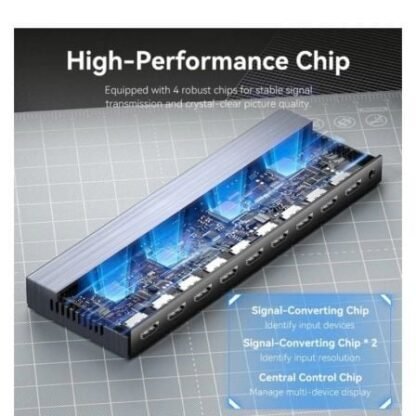 Splitter hdmi 8 en 1 vention akqb0-eu/ 8xhdmi - Imagen 4