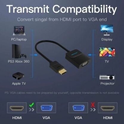Conversor vention 42161 hdmi macho - vga hembra - jack 3.5 hembra/ 15cm/ negro - Imagen 5