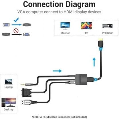 Cable conversor vention acnbb/ vga macho - hdmi hembra/ 15cm/ negro - Imagen 4