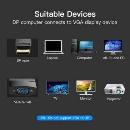 Conversor vention hbfbb/ displayport macho - vga hembra/ 15cm/ negro - Imagen 2