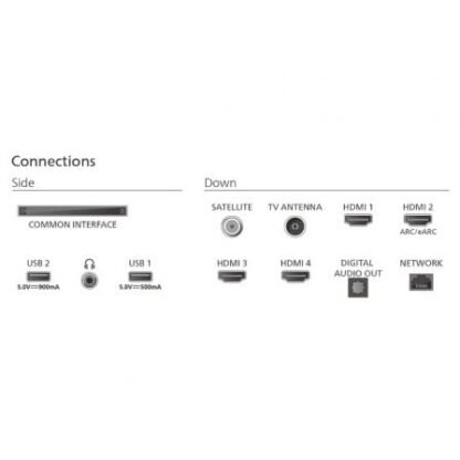 Televisor philips qled 55pus9010 55"/ ultra hd 4k/ ambilight/ smart tv/ wifi - Imagen 4