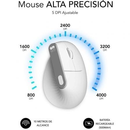 Ratón vertical inalámbrico por bluetooth/ 2.4ghz subblim nature vertical ergo dual battery/ batería recargable/ hasta 4000 dpi/ - Imagen 4