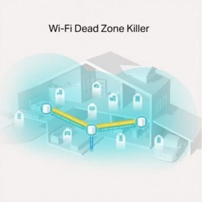 Sistema mesh tp-link deco x20 1800mbps/ 2.4ghz 5ghz/ pack de 3 - Imagen 3