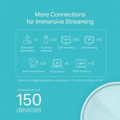 Sistema mesh tp-link deco x20 1800mbps/ 2.4ghz 5ghz/ pack de 3 - Imagen 4