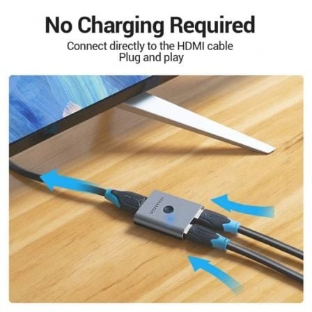 Switch conmutador 4k hdmi 2.0 bidireccional vention afuh0 hdmi hembra / 2x hdmi hembra - Imagen 4