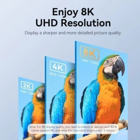 Adaptador hdmi 8k vention aivh0/ hdmi macho - hdmi hembra - Imagen 4