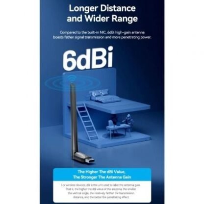 Adaptador usb - wifi vention kdtb0/ 650mbps - Imagen 3