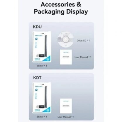 Adaptador usb - wifi vention kdtb0/ 650mbps - Imagen 5