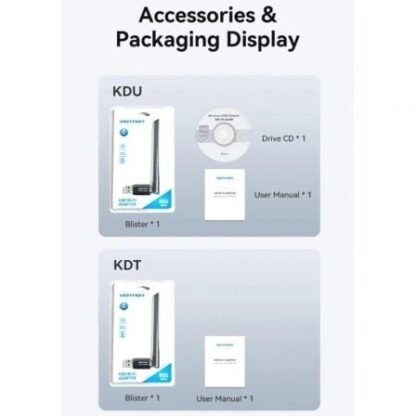 Adaptador usb - wifi vention kdub0/ 650mbps/ incluye drivers - Imagen 5