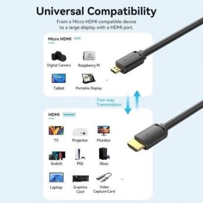 Cable micro hdmi 2.0 4k vention agibh/ hdmi macho - micro hdmi macho/ 2m/ negro - Imagen 2