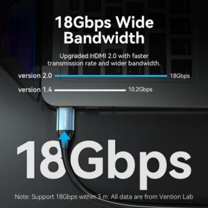 Cable hdmi 2.0 4k vention alhsi/ hdmi macho - hdmi macho/ 3m/ azul - Imagen 3