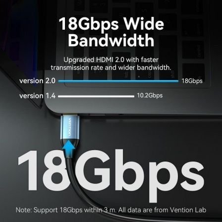 Cable hdmi 2.0 4k vention alhsi/ hdmi macho - hdmi macho/ 3m/ azul - Imagen 3