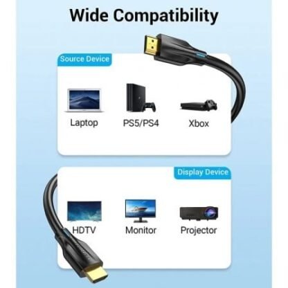 Cable hdmi 2.1 8k vention aanbi/ hdmi macho - hdmi macho/ 3m/ negro - Imagen 4