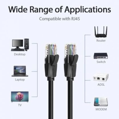 Cable de red rj45 utp vention ibebi cat.6/ 3m/ negro - Imagen 3