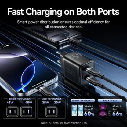Cargador de pared gan vention fefb0-eu/ 2xusb tipo-c/ 45w - Imagen 4