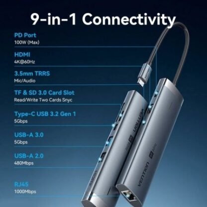 Hub usb tipo-c 3.2 vention tgvhb/ 2xusb/ 1xusb tipo-c pd/ 1xusb tipo-c/ 1xrj45/ 1xlector de tarjetas/ 1xjack 3.5mm/ 1xhdmi/ 15cm - Imagen 2