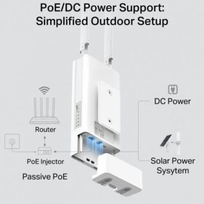 Router inalámbrico 4g tp-link tl-mr100-outdoor 300mbps/ 2.4ghz/ 2 antenas/ wifi 802.11 b/g/n - Imagen 4