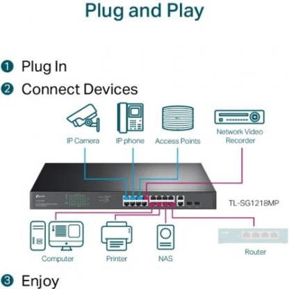 Switch tp-link tl-sg1218mp 20 puertos/ rj-45 10/100/1000 poe+/sfp - Imagen 5