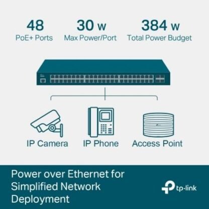 Switch gestionable tp-link omada jetstream tl-sg3452p 52 puertos/ rj-45 10/100/1000/ poe+/ sfp - Imagen 3