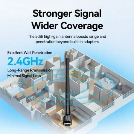 Adaptador usb - wifi vention kdvb0/ 286mbps - Imagen 3