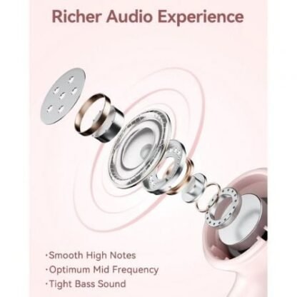 Auriculares bluetooth vention elf 06 nbkw0 con estuche de carga/ autonomía 6h/ blancos - Imagen 4