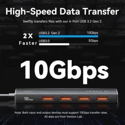 Hub usb 3.2 vention chjbb/ 4xusb/ 1xusb tipo-c/ 15cm - Imagen 2