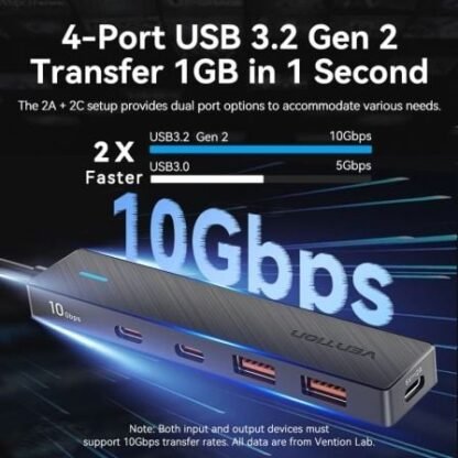 Hub usb tipo-c 3.2 vention chybb/ 2xusb tipo-c 3.2/ 2xusb 3.2/ 1xusb tipo-c/ 15cm - Imagen 3